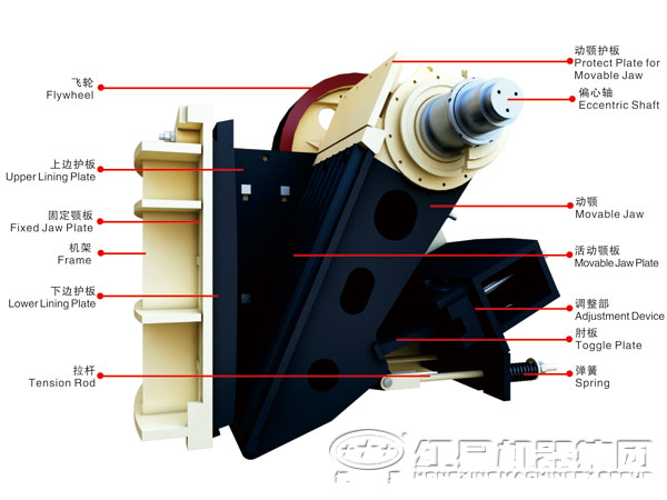 颚式破碎机结构图