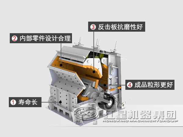 反击式破碎机性能优势