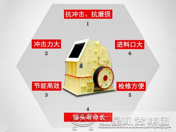 qmh环锤式破碎机性能优势